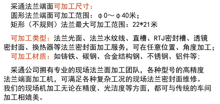 采通法蘭面修復文字介紹2.jpg