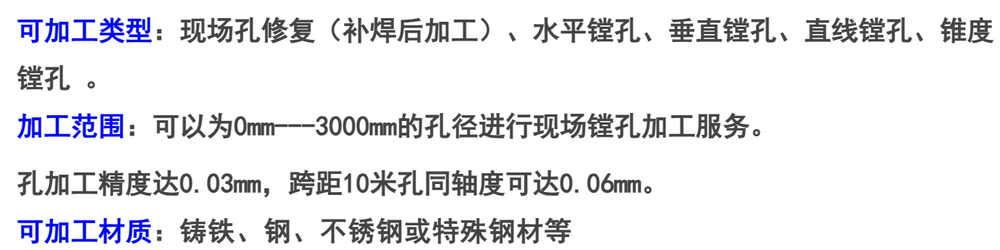 采通現(xiàn)場(chǎng)鏜孔介紹2.png