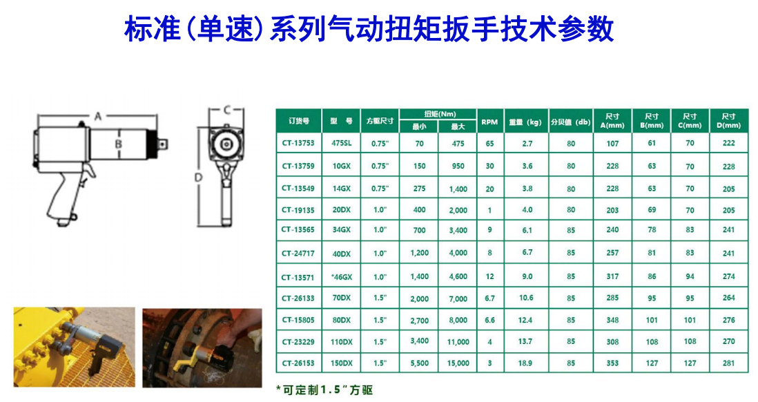 單速氣動扭矩扳手參數.jpg